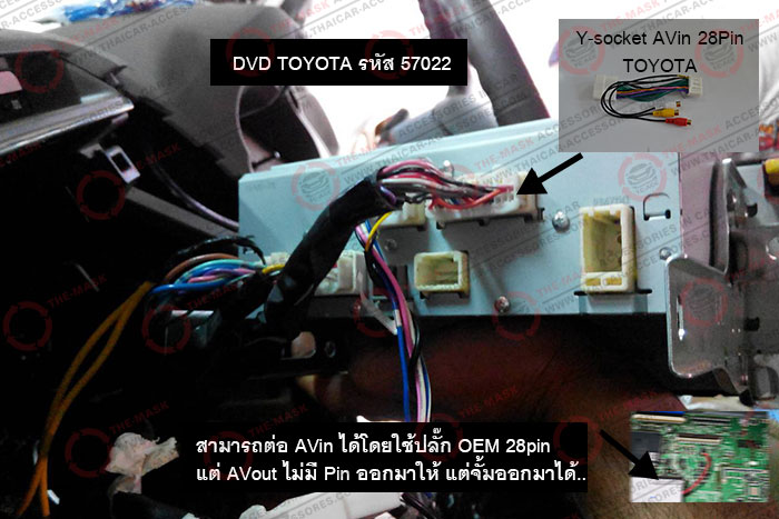DVD-TOYOTA-รหัส-57022(1)