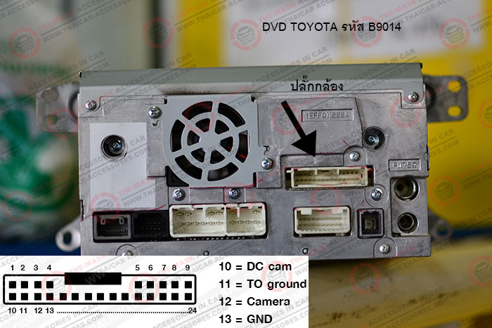 DVD-TOYOTA-รหัส-B9014(1)