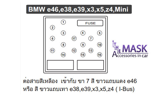 กล่องคอนโทรลพวงมาลัย-BMW-i-Bus(1)