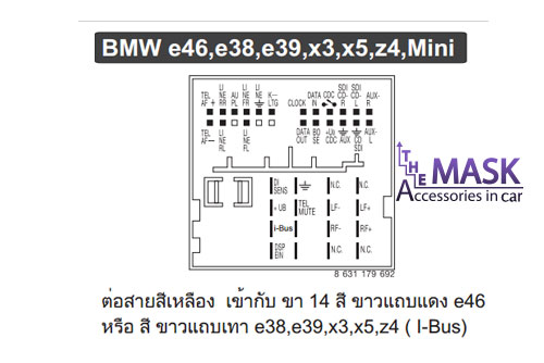 กล่องคอนโทรลพวงมาลัย-BMW-i-Bus(2)