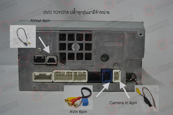 ปลั๊ก-DVD-TOYOTA-ทุกรุ่น