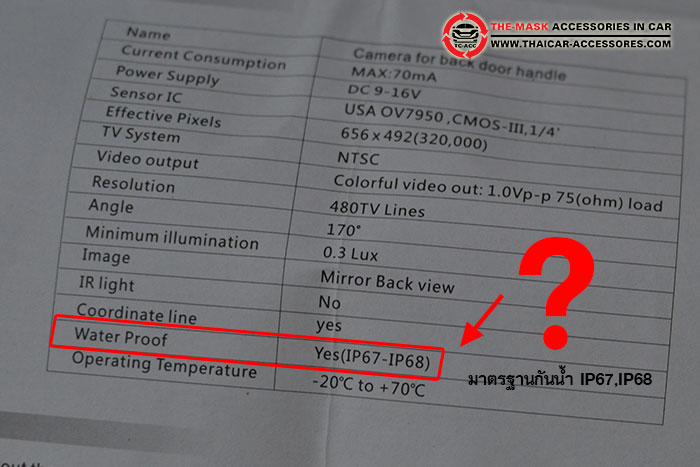 มาตรฐานกันน้ำ-IP67,IP68