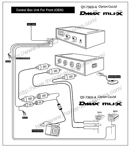 diagram-wiring-dvd-isuzu NAVI