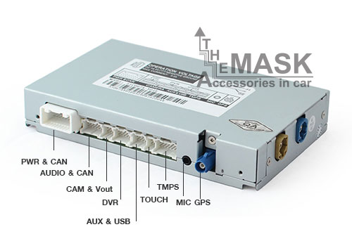 AV interface FORD EVEREST SYNC 3