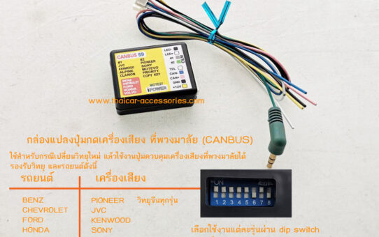 กล่องคอนโทรลพวงมาลัย CANBUS