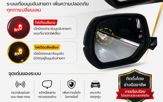 ติดตั้ง Blind Spot Monitor | ระบบเตือนมุมอับสายตา ไม่ตัดต่อสายไฟ
